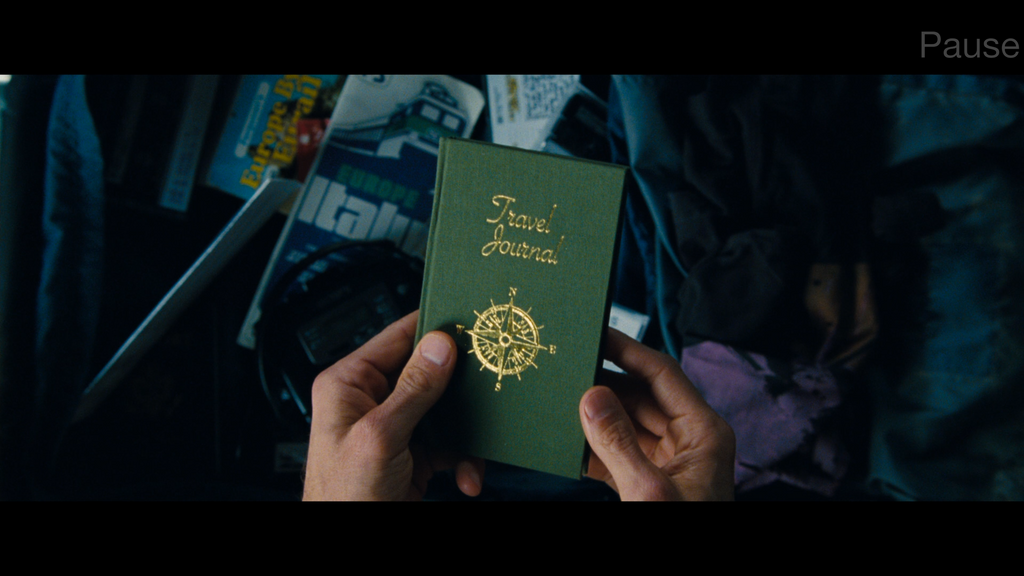 Travel Journal The Secret Life Of Walter Mitty