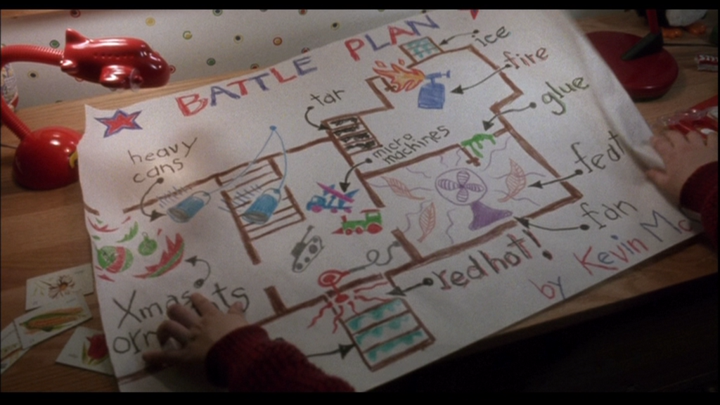 Battle Plan Poster | Home Alone