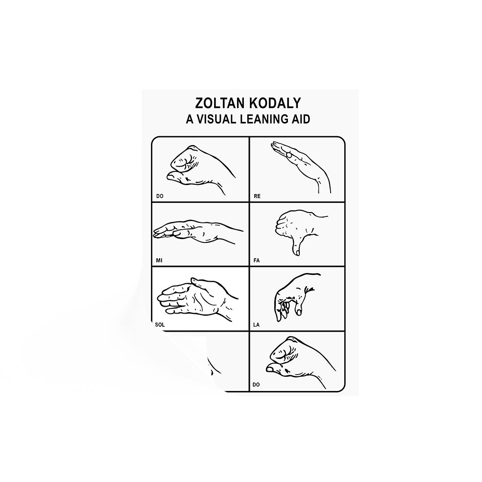 Zoltan Kodaly Print Close Encounters of the Third Kind